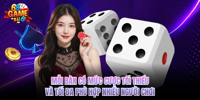 Tài Xỉu 3D 68gamebai | Sân Chơi Trực Tuyến Cực Hấp Dẫn moi ban co muc cuoc toi thieu va toi da phu hop nhieu nguoi choi