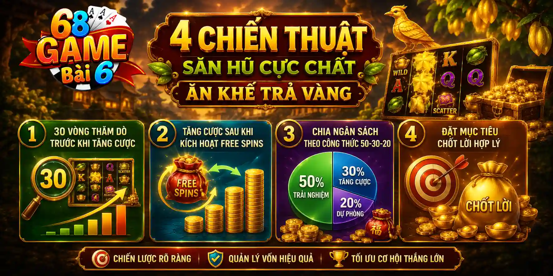 Hé lộ 4 chiến thuật săn hũ Ăn khế trả vàng 68gamebai cực chất